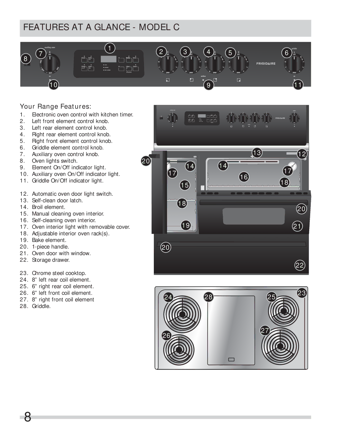 Frigidaire FFEF4017LB, FFEF3000MW, FFEF4005LW, FFEF4015LW important safety instructions Features AT a Glance Model C 