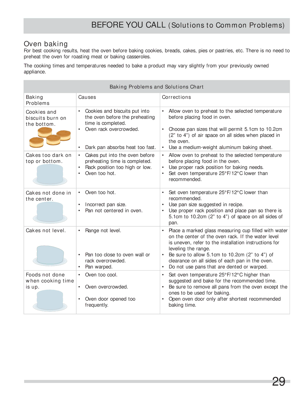 Frigidaire FFES3015LS, FFES3025LB, FFES3005LW, FFES3015LB Before YOU Call Solutions to Common Problems Oven baking 