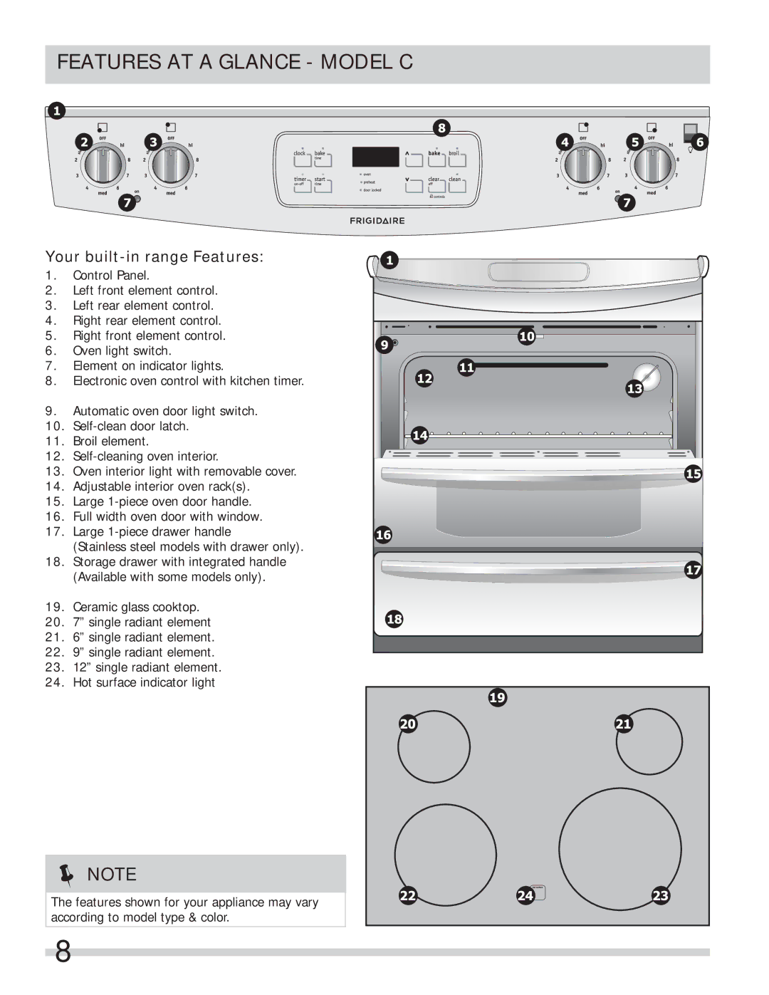 Frigidaire FFES3025LB, FFES3005LW, FFES3015LB, FFES3015LW, FFES3005LB, FFES3015LS, FFES3025LW Features AT a Glance Model C 