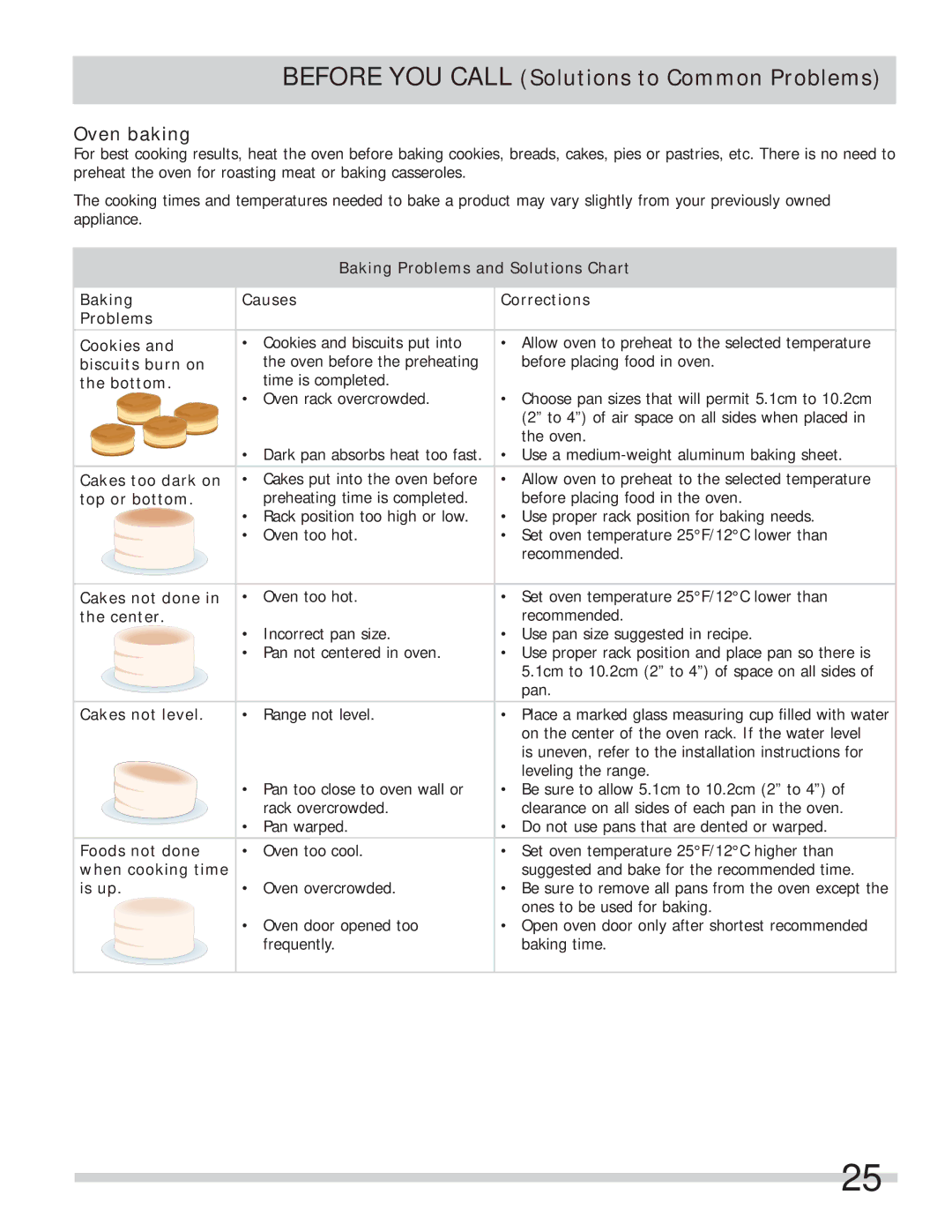 Frigidaire FFES3027LS important safety instructions Oven baking 