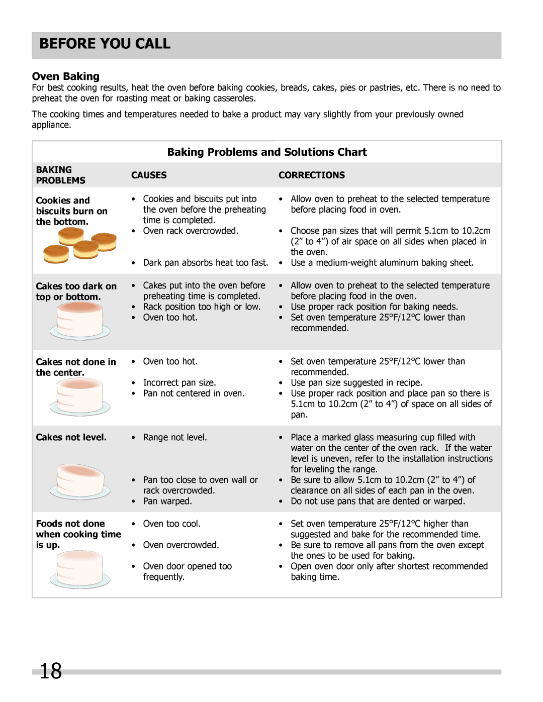 Frigidaire FFET3025LW, FFET2725LS, FFET3025LB, FFET2725LW Before you call, Oven Baking, Baking Problems and Solutions Chart 