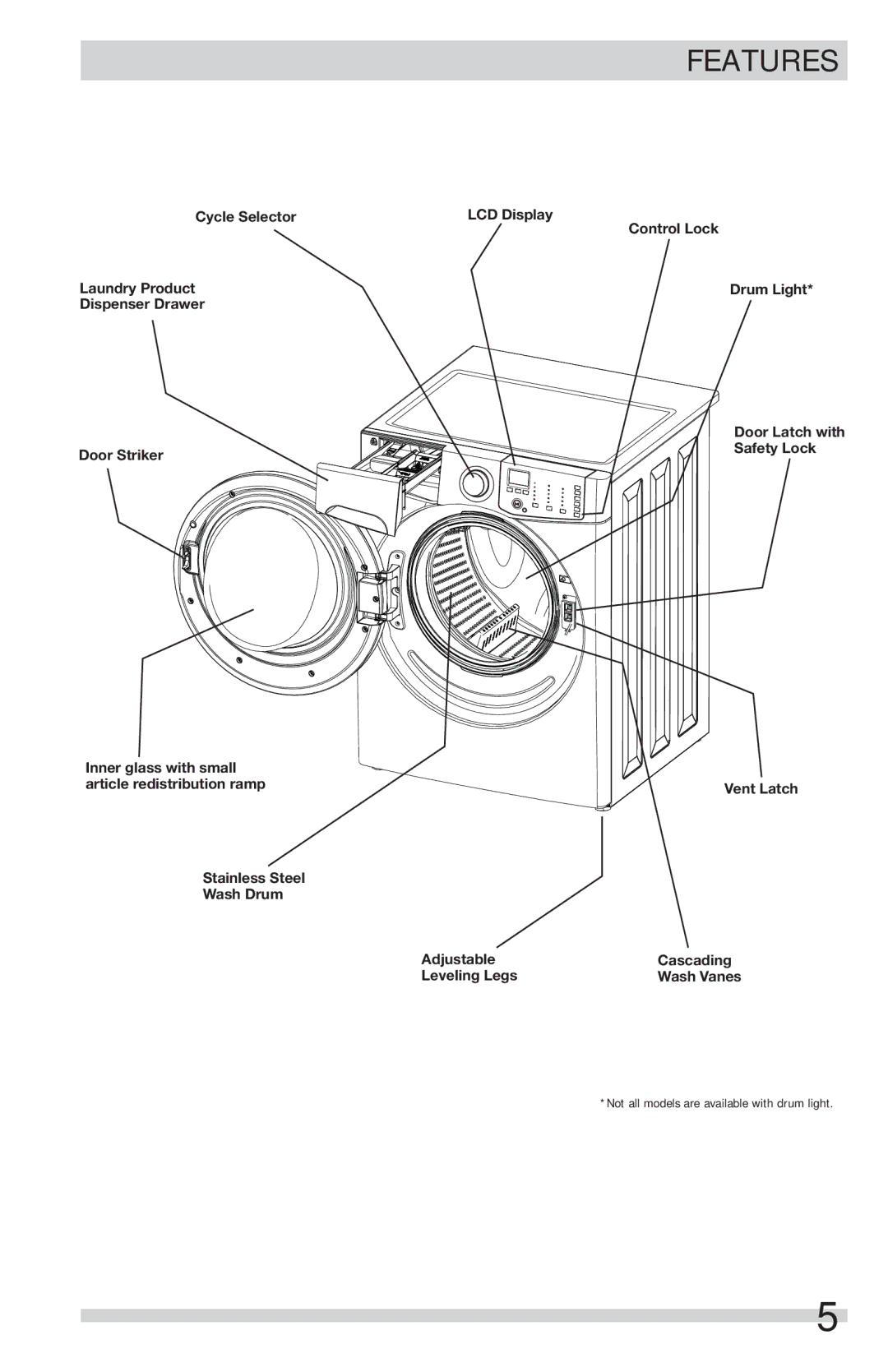 Frigidaire FFFS5115PA, FFFS5115PW important safety instructions Features 