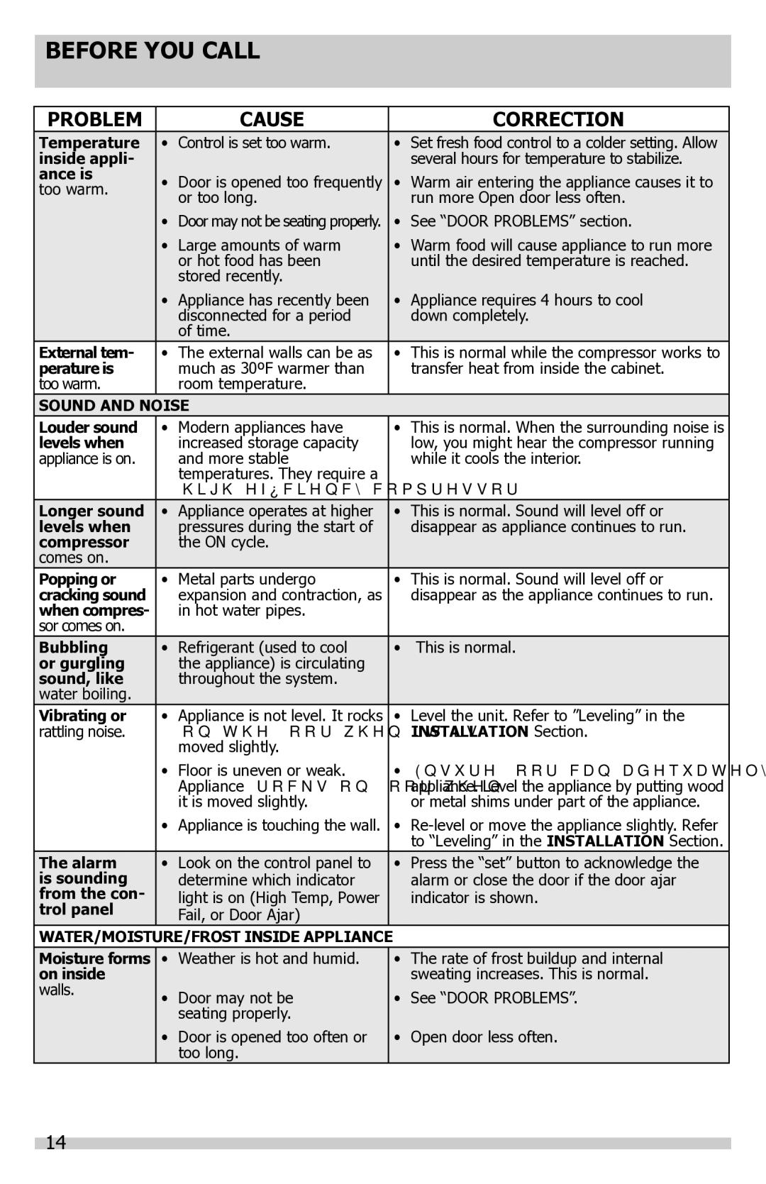 Frigidaire A01058501 Temperature, Inside appli, Ance is, Too warm, External tem, Louder sound, Levels when, Longer sound 
