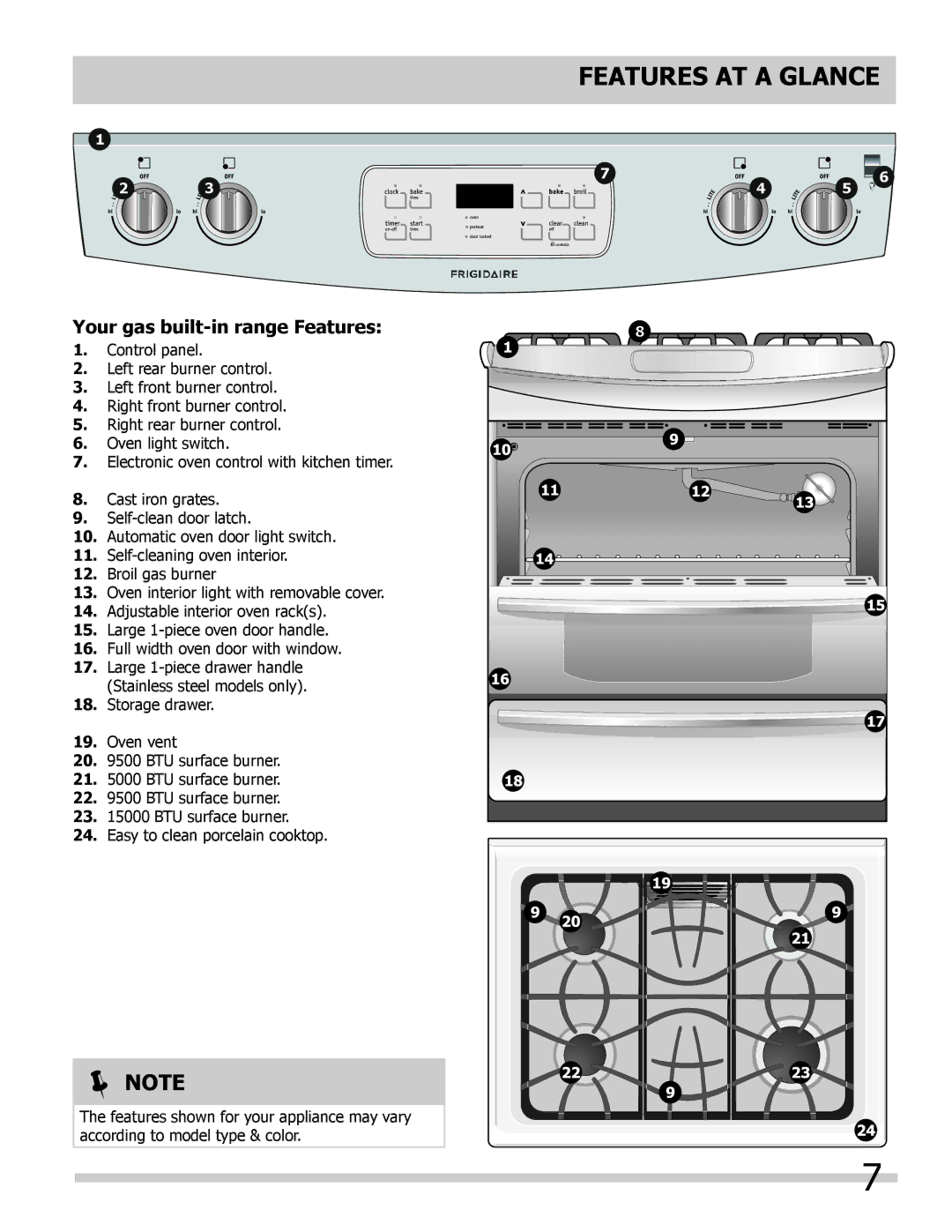 Frigidaire FFGS3025LS, FFGS3025LB, FFGS3025LW Features AT a Glance, Your gas built-in range Features 