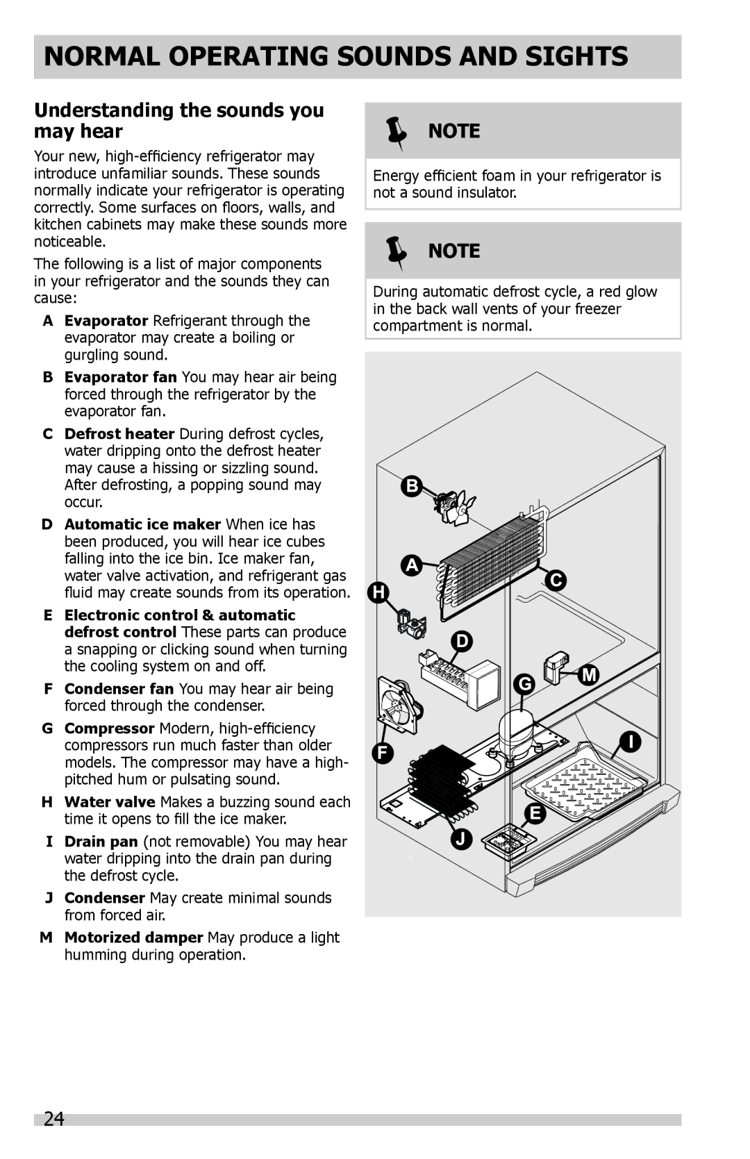 Frigidaire FFHN2740PSPKG, FFHN2740PS0 Normal Operating Sounds and Sights, Understanding the sounds you may hear 