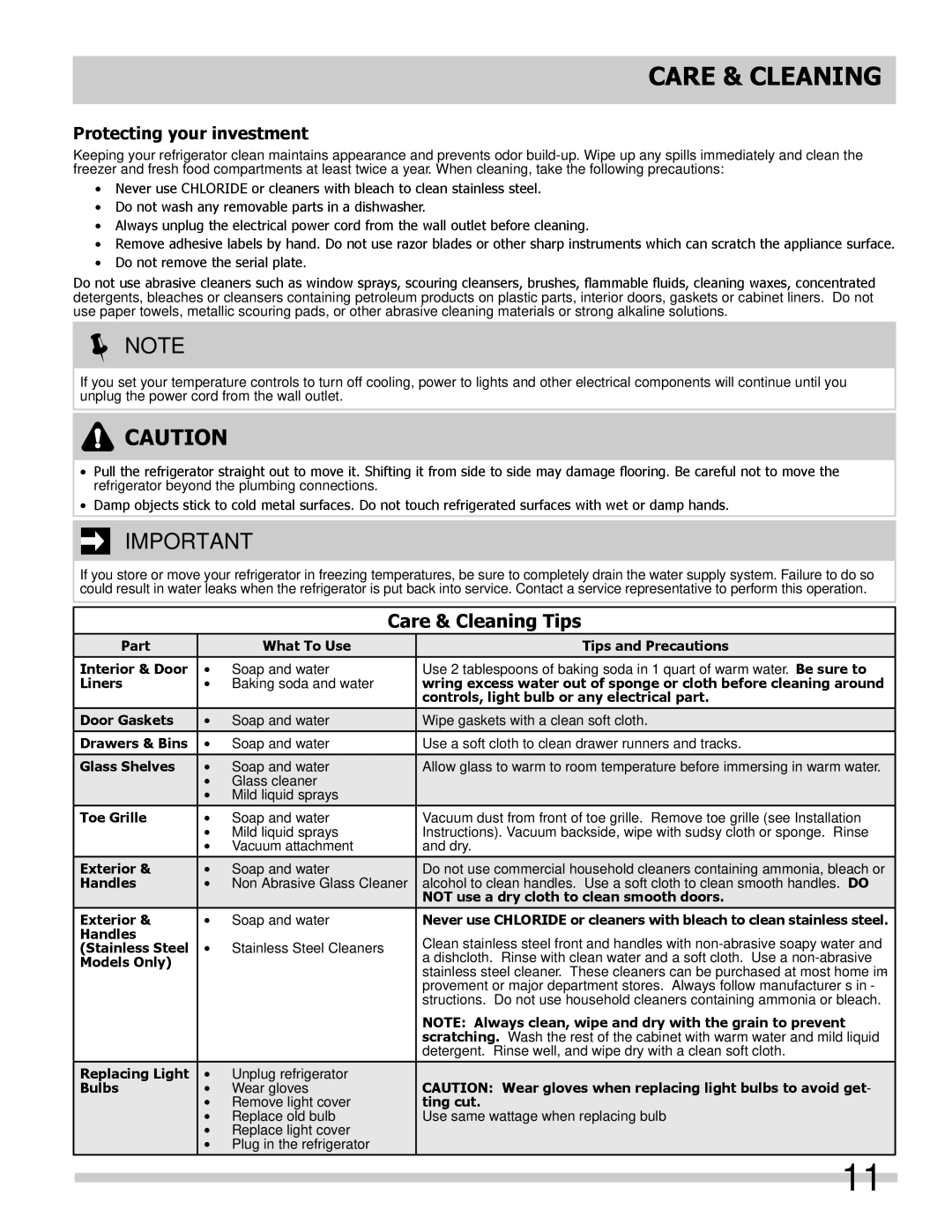 Frigidaire FFTR1814LW, FFHT1817LB, FFHT1814LM, FFHT1715LB, FFHT1715LW, FFHT1816LS, FFHT1817LW manual Care & Cleaning Tips 