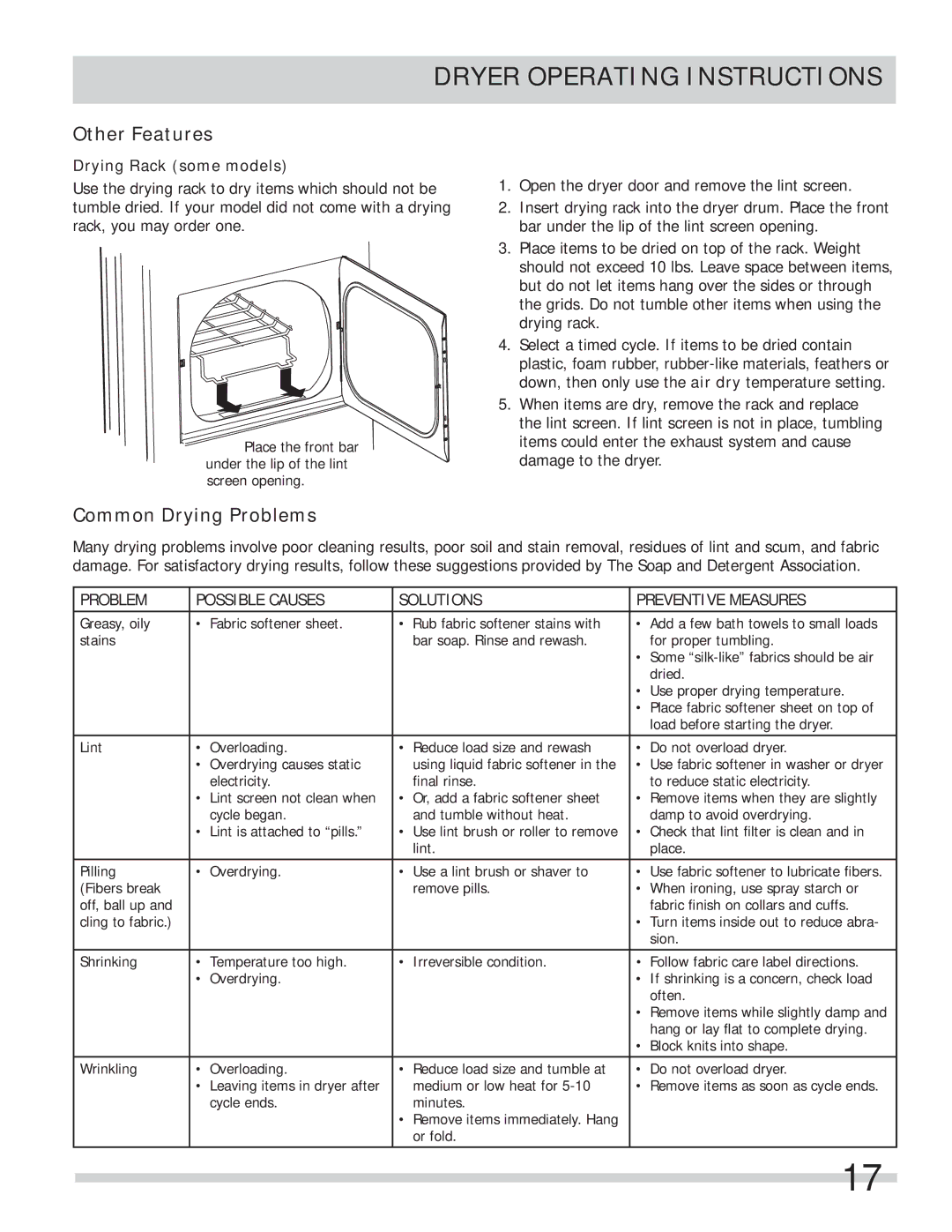 Frigidaire FFLE2022MW, FFLE1011MW Other Features, Common Drying Problems, Drying Rack some models 