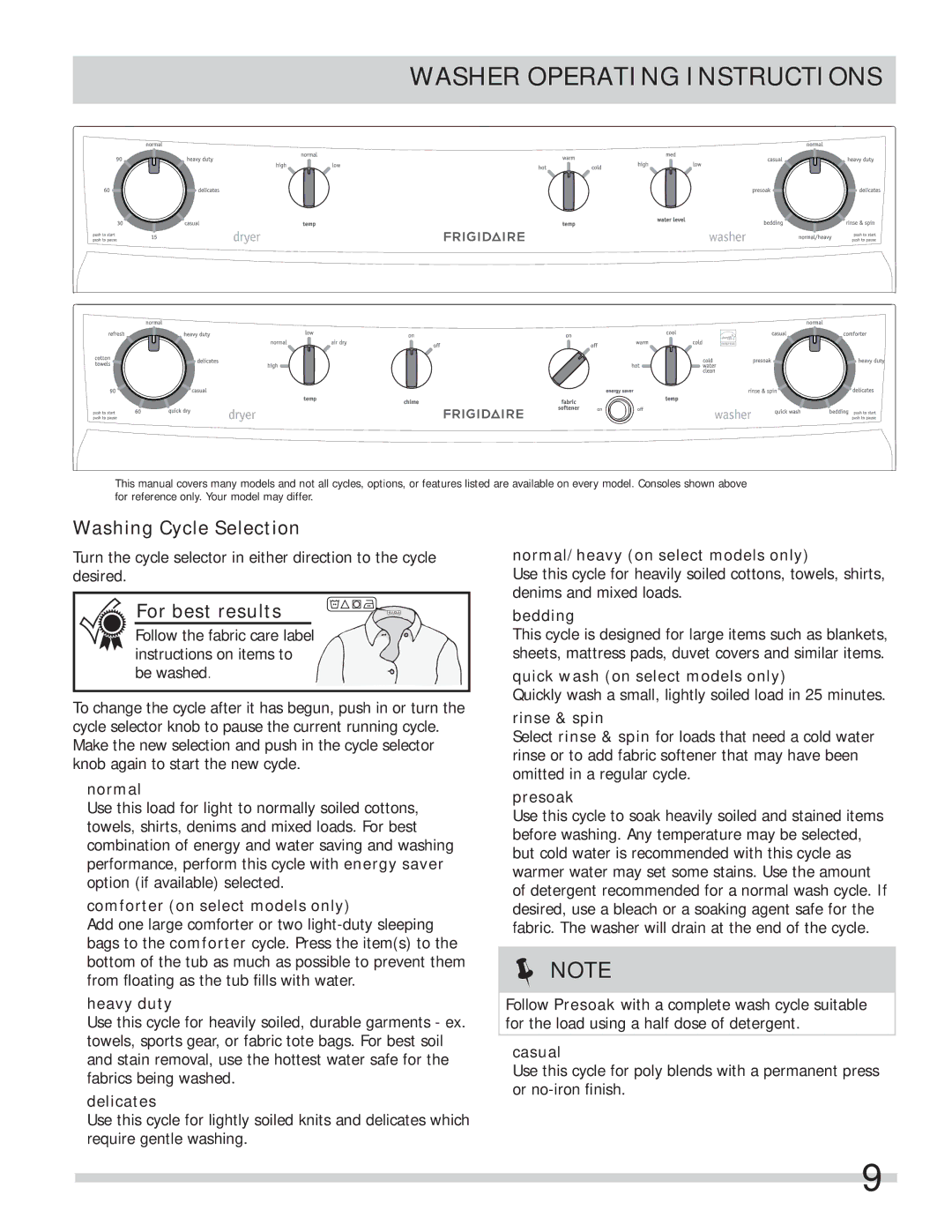 Frigidaire FFLE2022MW, FFLE1011MW important safety instructions Washing Cycle Selection 