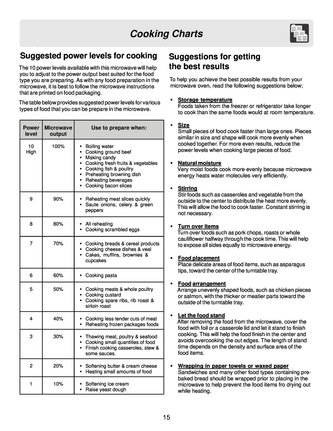 Frigidaire FFMO1611LB Suggested power levels for cooking, Suggestions for getting the best results, Power, Microwave 