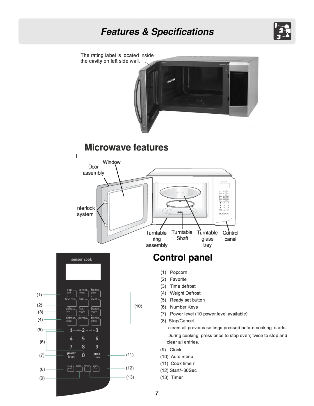 Frigidaire FFMO1611LW Features & Specifications, Control panel, Microwave features, I Window Door assembly nterlock system 