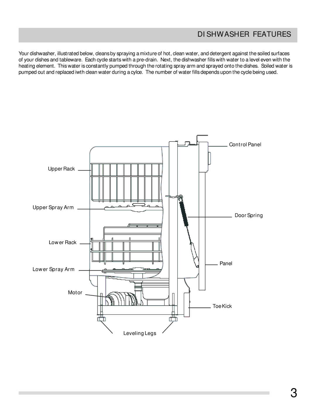 Frigidaire 675000612098, FFPD1821MW, FFPD1821MB, FFBD1821MW, FFBD1821MB, FFBD1821MS Dishwasher Features 