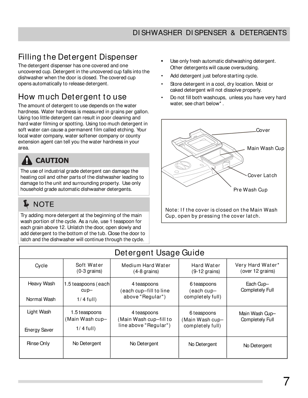 Frigidaire FFPD1821MB, FFPD1821MW, FFBD1821MW, FFBD1821MB Filling the Detergent Dispenser, Dishwasher Dispenser & Detergents 