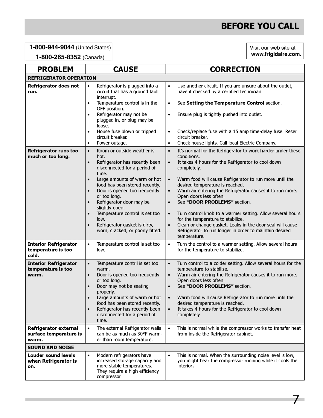 Frigidaire FFPH31M6LM, FFPH44M4LB, FFPH25M4LB, FFPH44M4LM, 241607805 important safety instructions Before You Call 