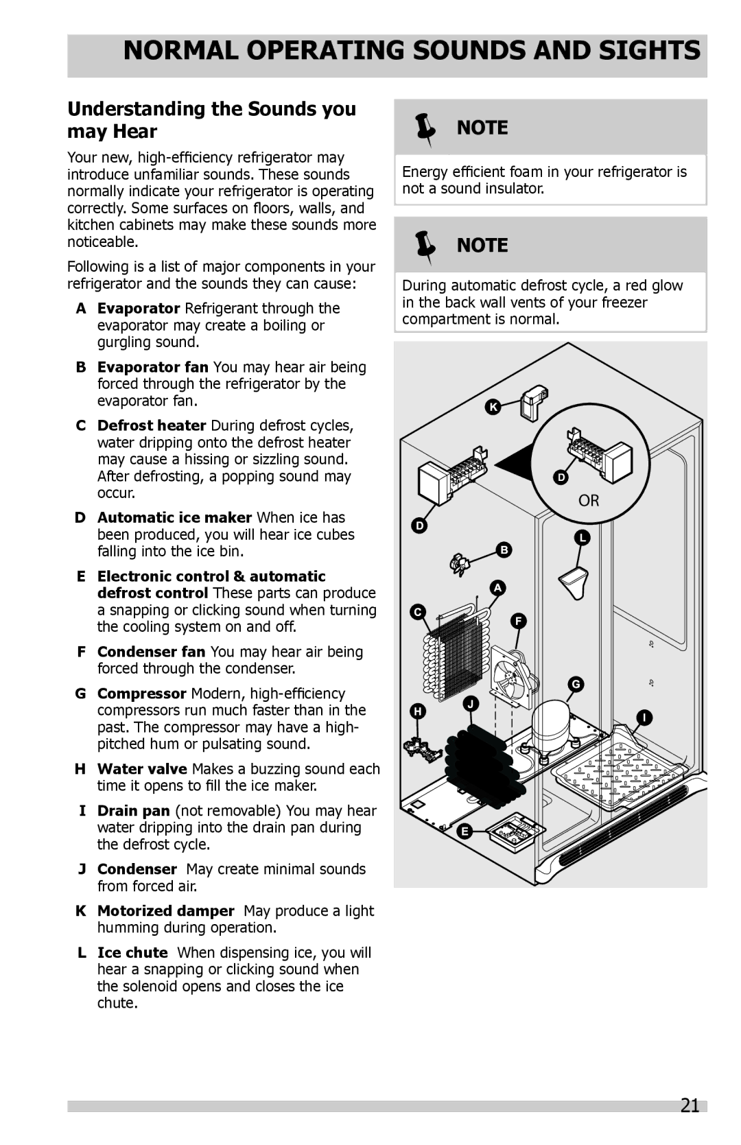 Frigidaire FFSC2323LS, FFSC2323LP, FFSC2323LE Normal Operating Sounds and Sights, Understanding the Sounds you may Hear 