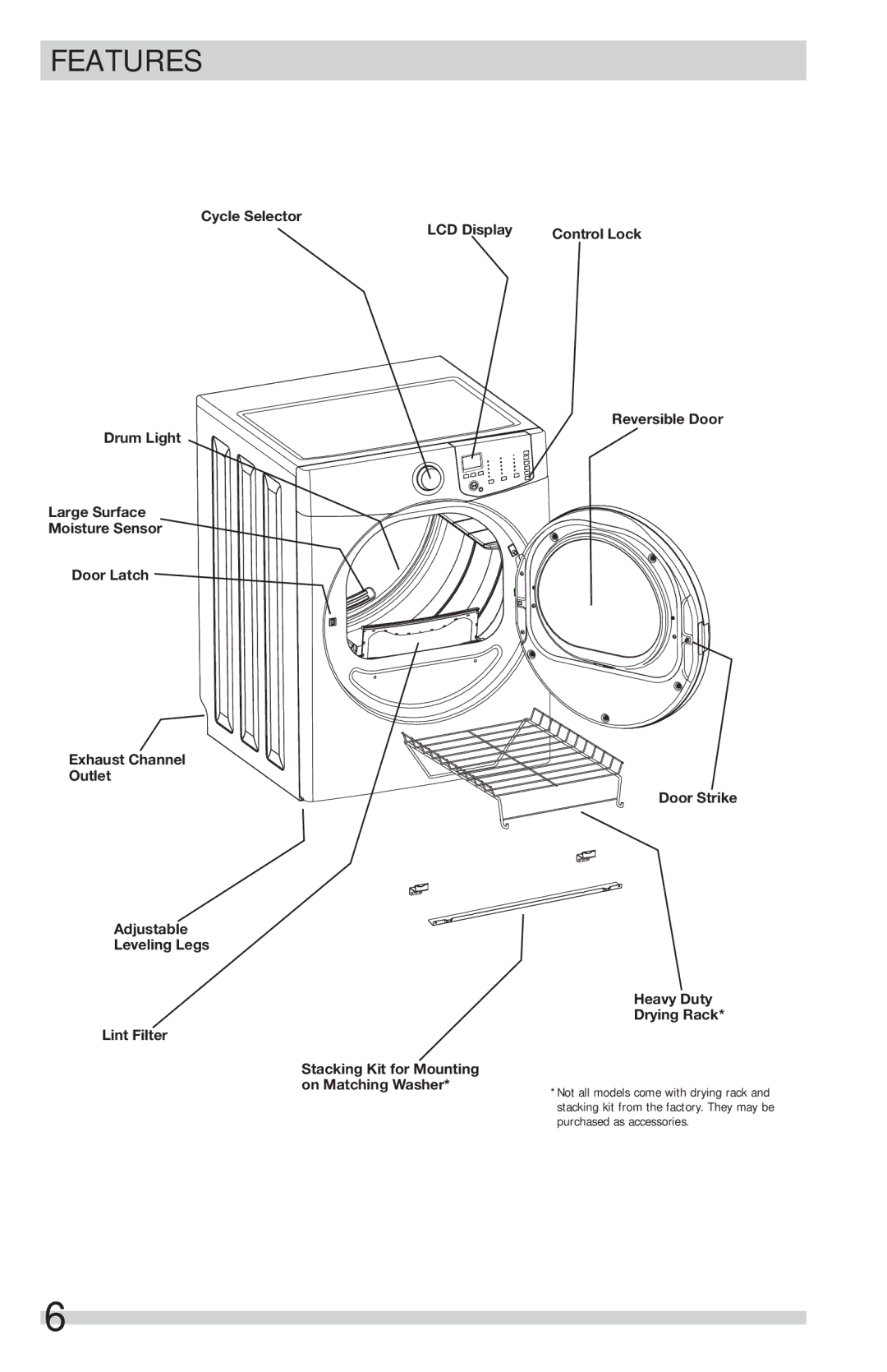 Frigidaire FFSG5115PA, FFSG5115PW important safety instructions Features 