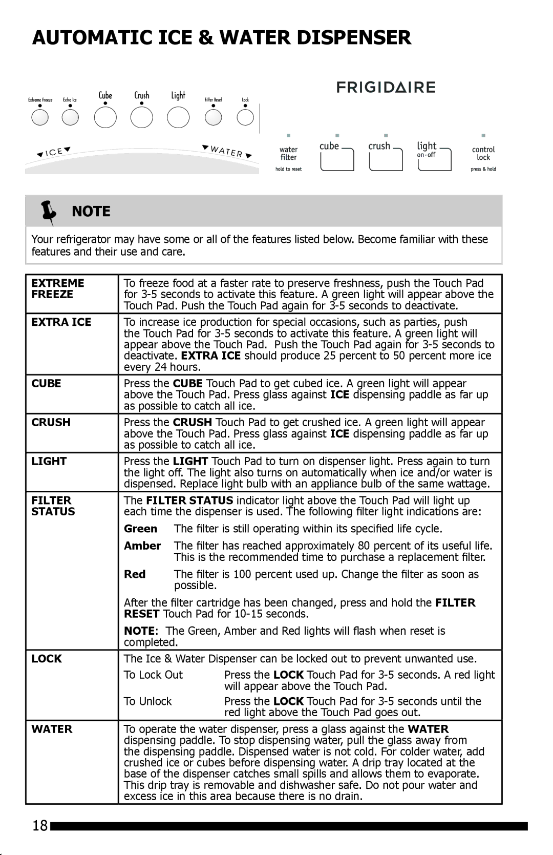 Frigidaire FFSS2614QP important safety instructions Automatic ICE & Water Dispenser, Red 