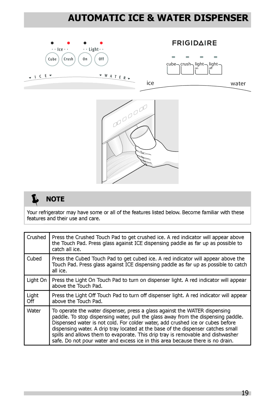 Frigidaire FFSS2614QP important safety instructions Ice Water 