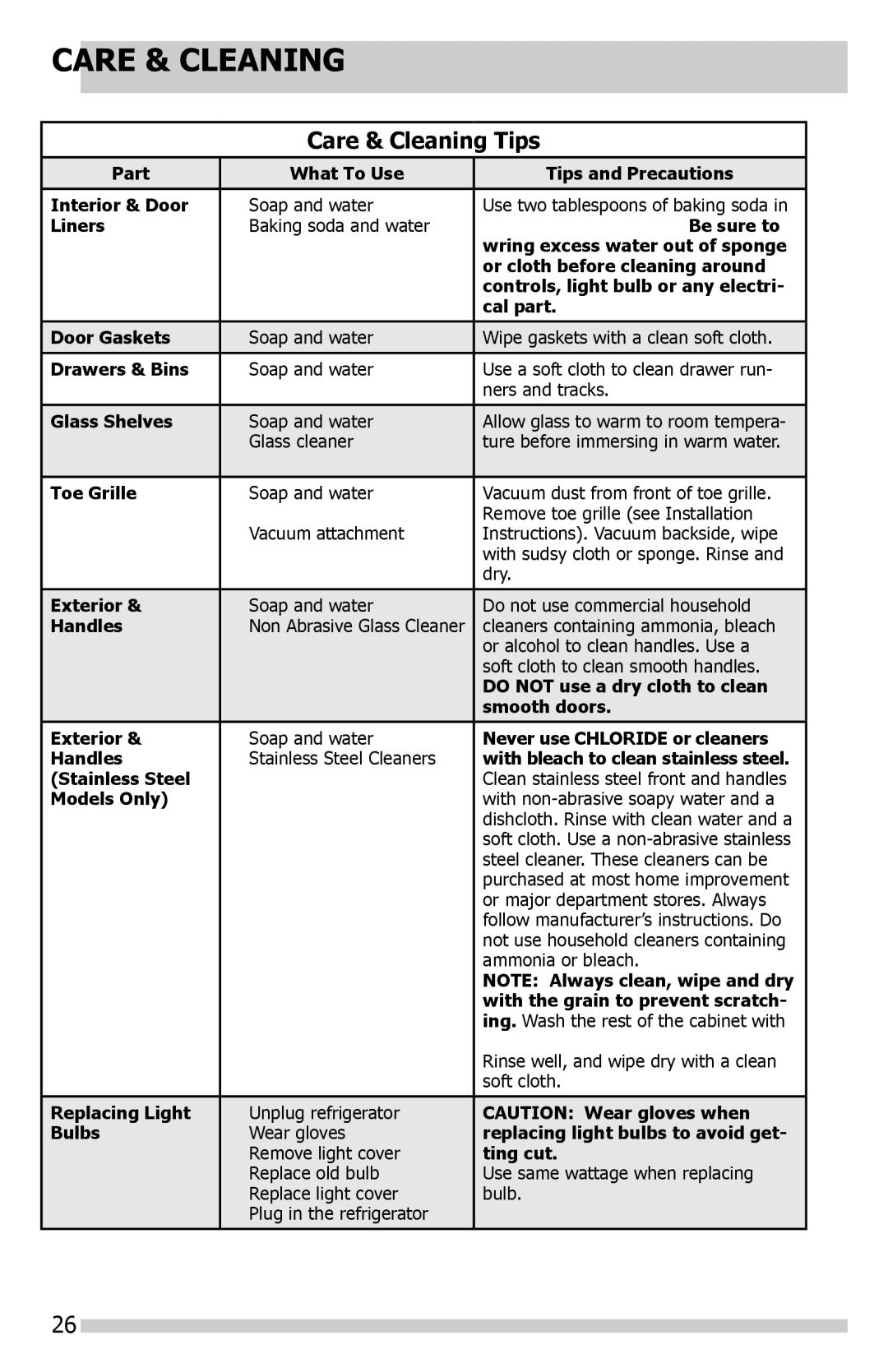 Frigidaire FFSS2614QP important safety instructions Care & Cleaning Tips 