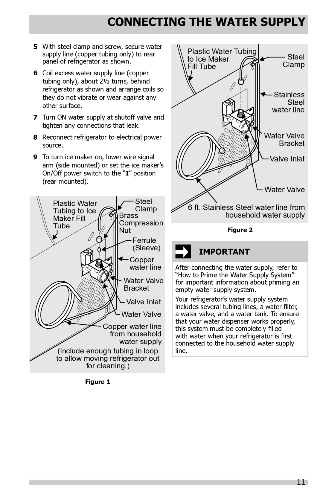 Frigidaire FFSS2614QS, FFSS2614QE, FFHS2622MS3 manual Plastic Water Steel Tubing to Ice Clamp Maker Fill Brass 