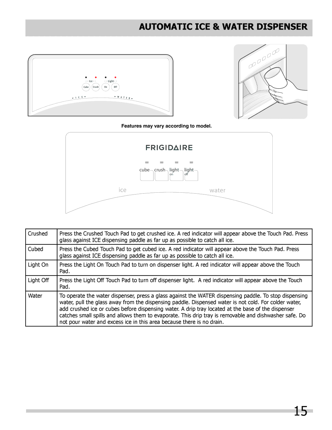 Frigidaire FFUS2613LM, FFUS2613LE, FFUS2613LP, FFHS2322MQ, FFHS2322MM manual Ice Water 