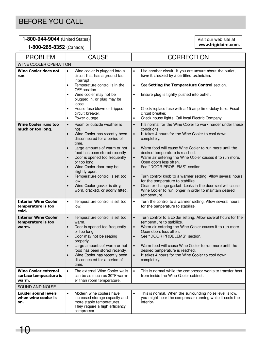 Frigidaire FFWC42F5LS, FFWC38F6LS important safety instructions Before You Call 