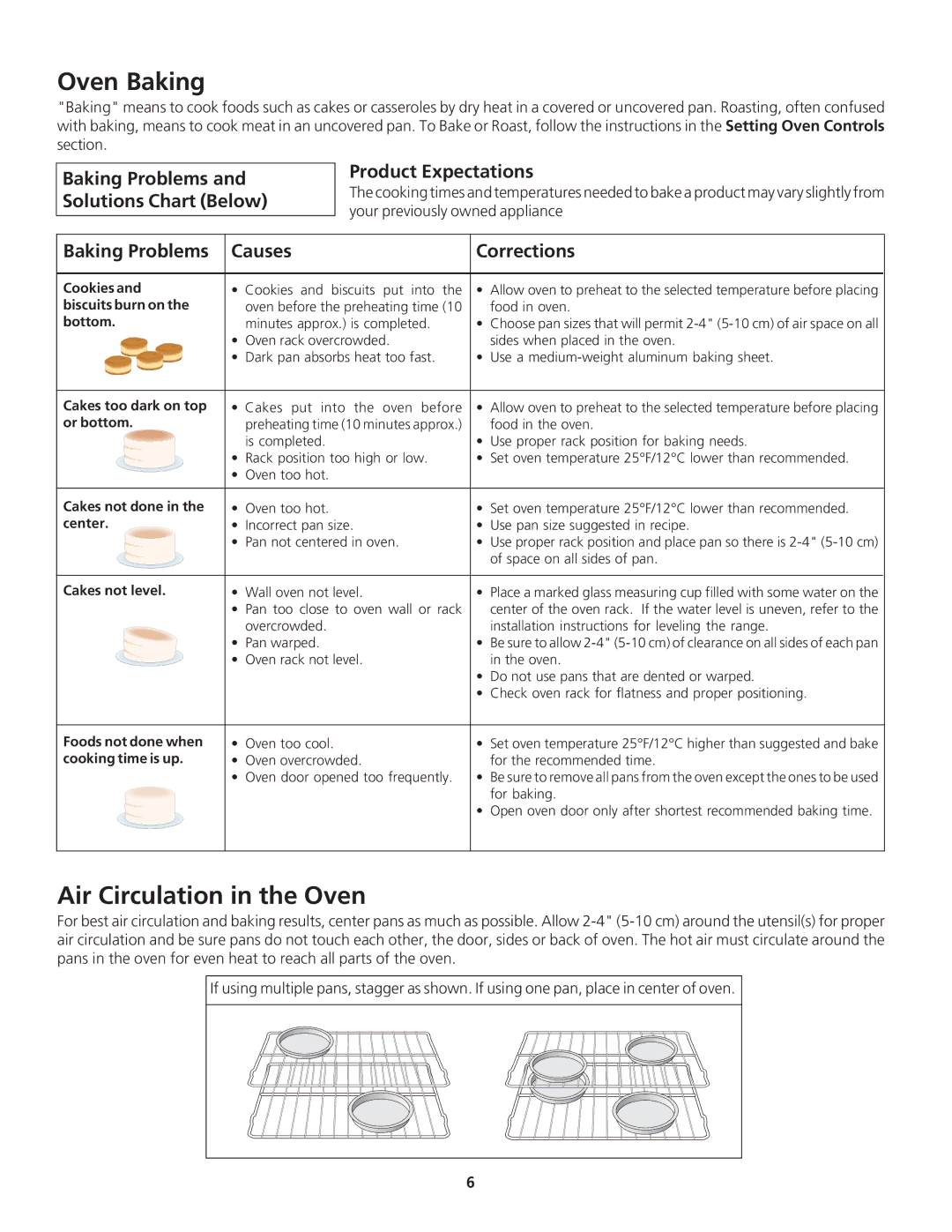 Frigidaire FGB24S5AB, FGB24S5AS, FGB24L2AS Oven Baking, Air Circulation in the Oven, Baking Problems Causes Corrections 