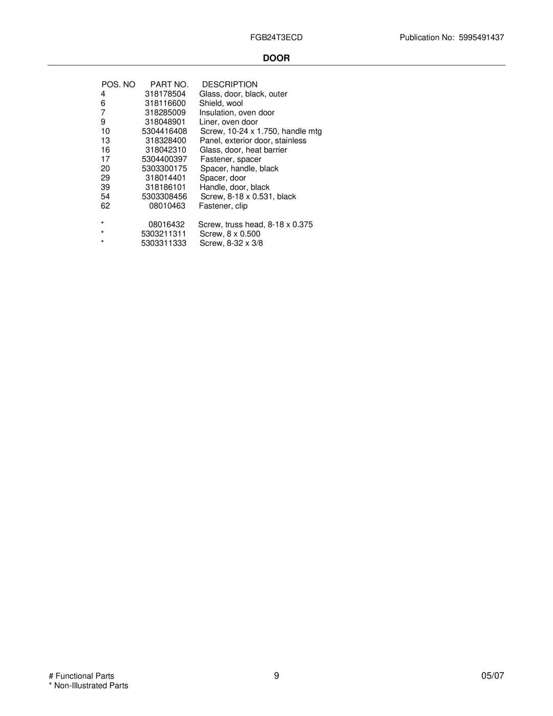 Frigidaire FGB24T3E installation instructions Door 