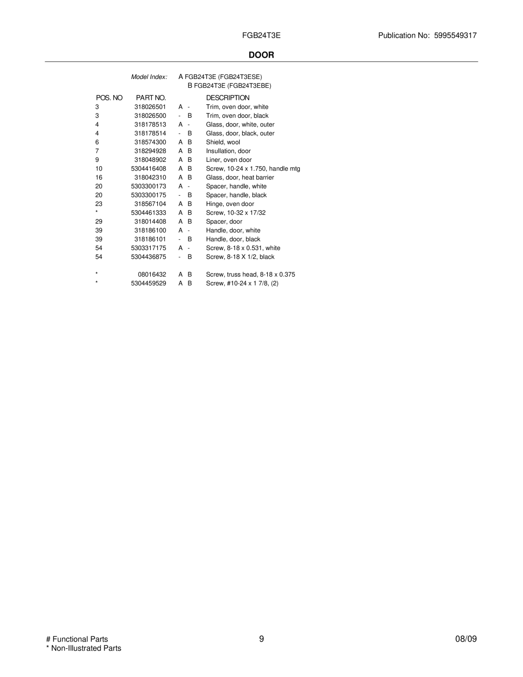 Frigidaire FGB24T3E installation instructions Door 