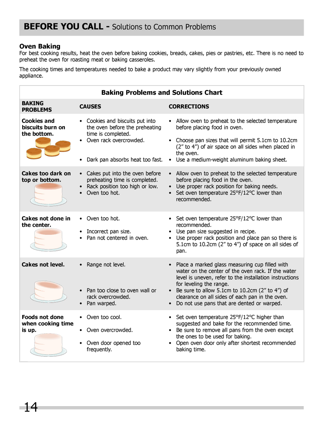 Frigidaire FGB24T3EB, FGB24T3EC, FGB24T3ES important safety instructions Oven Baking, Baking Problems and Solutions Chart 