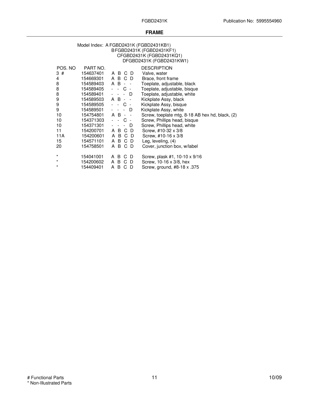 Frigidaire FGBD2431KB1 installation instructions Frame 