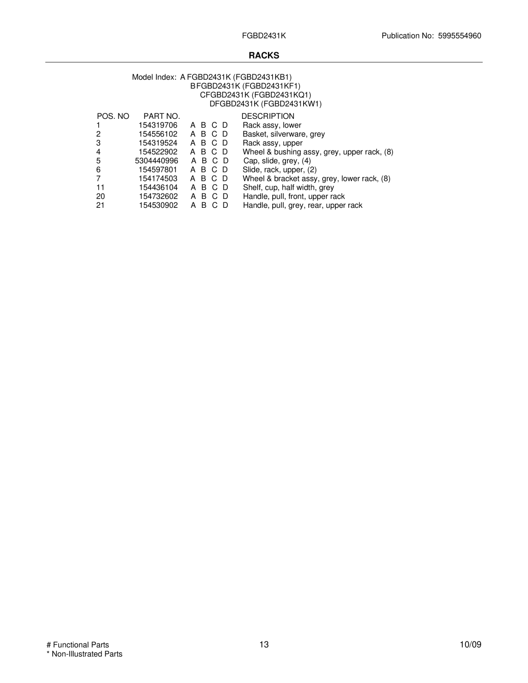 Frigidaire FGBD2431KB1 installation instructions Racks 