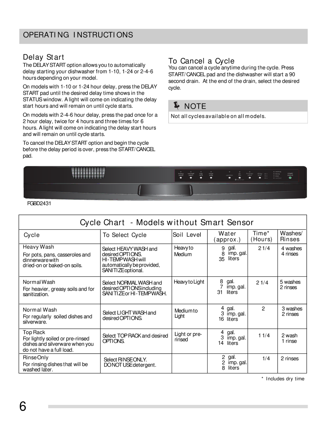 Frigidaire FGBD2431KB, FGBD2431KF, FGBD2431KW Delay Start, To Cancel a Cycle, Cycle To Select Cycle Soil Level, Rinses 