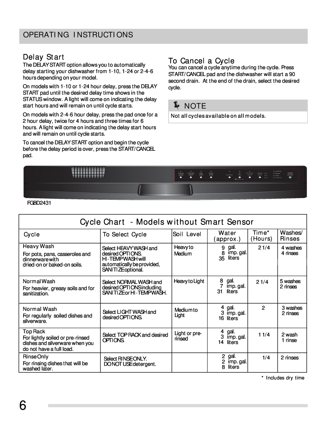 Frigidaire FGBD2431KB Cycle Chart - Models without Smart Sensor, OPERATING INSTRUCTIONS Delay Start, To Cancel a Cycle 