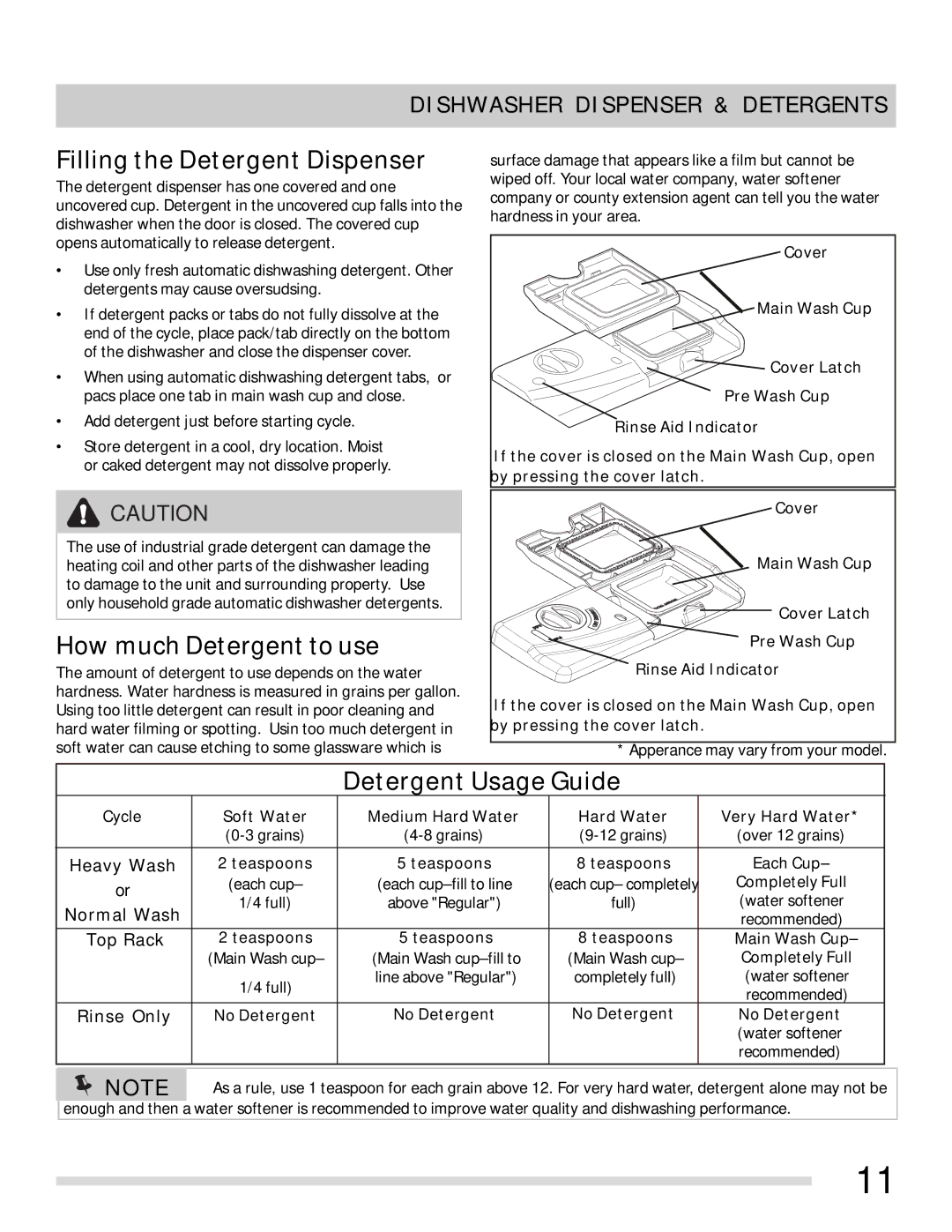 Frigidaire FGBD2431NF, FGBD2435NF, FGBD2435NW, FGBD2431NB Filling the Detergent Dispenser, Dishwasher Dispenser & Detergents 