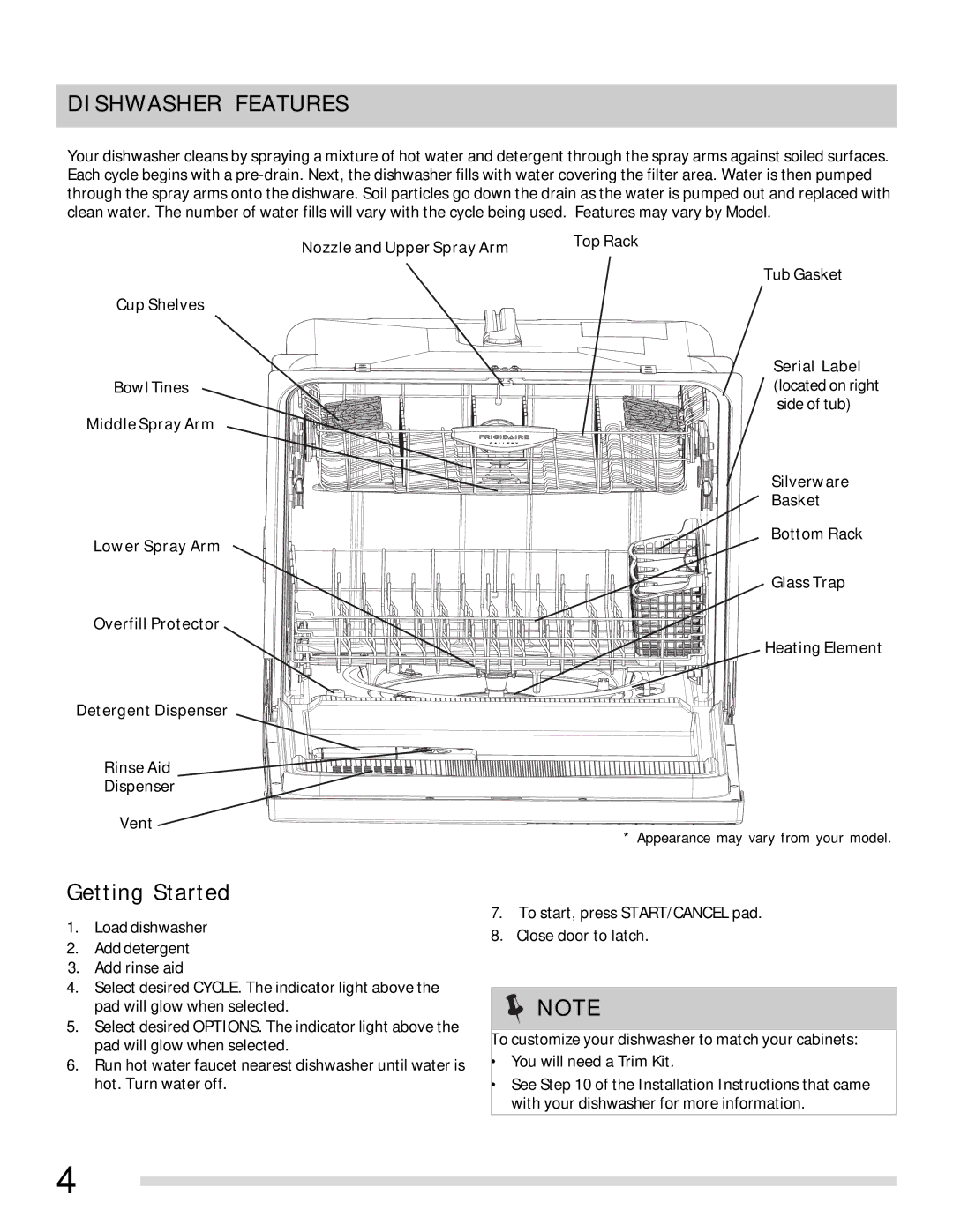 Frigidaire FGBD2431NF, FGBD2435NF, FGBD2435NW, FGBD2431NB, FGBD2435NB, FGBD2431NW Dishwasher Features, Getting Started 