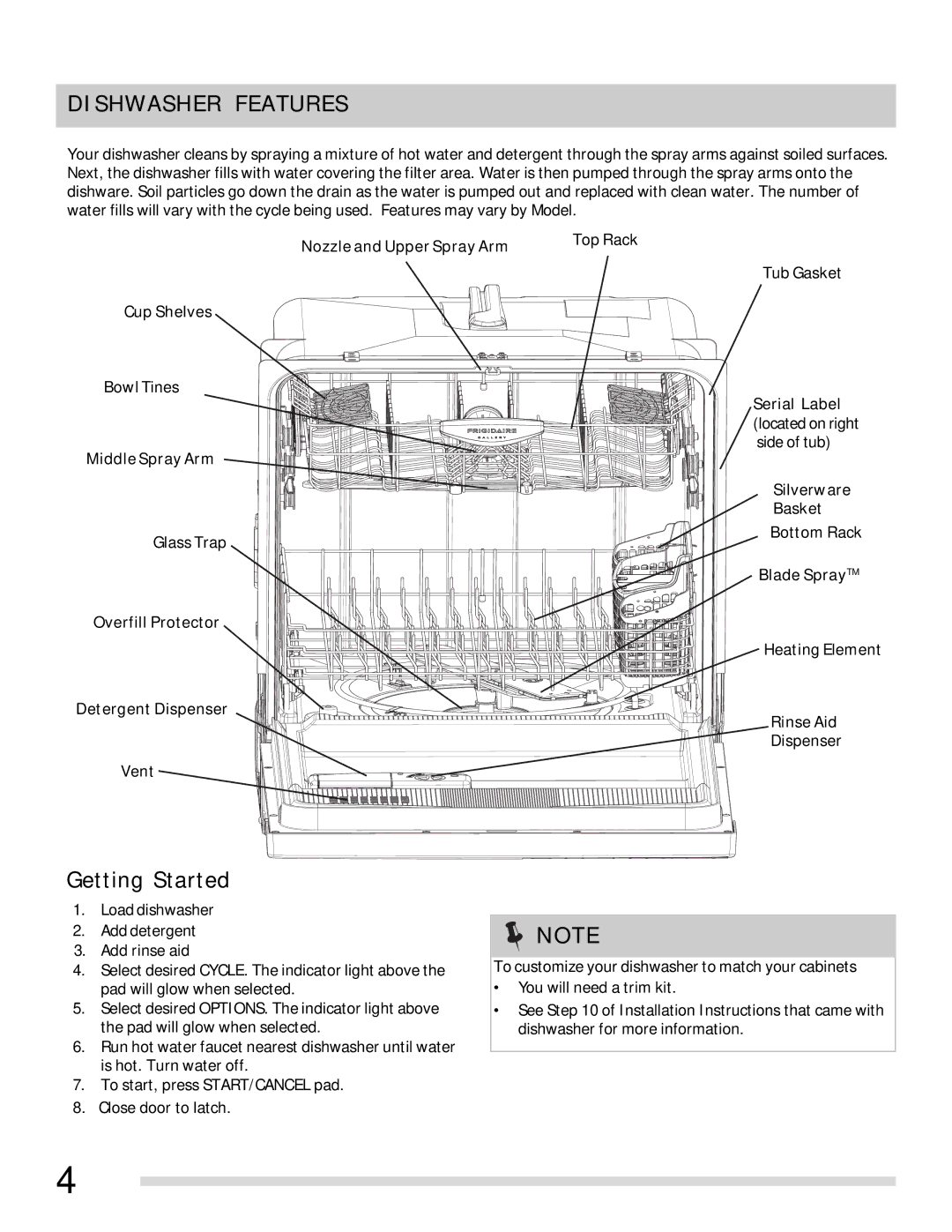 Frigidaire FGBD2438PB, FGBD2445NW, FGBD2445NQ, FGBD2438PF, FGBD2445NB Dishwasher Features, Getting Started, Blade Spray TM 