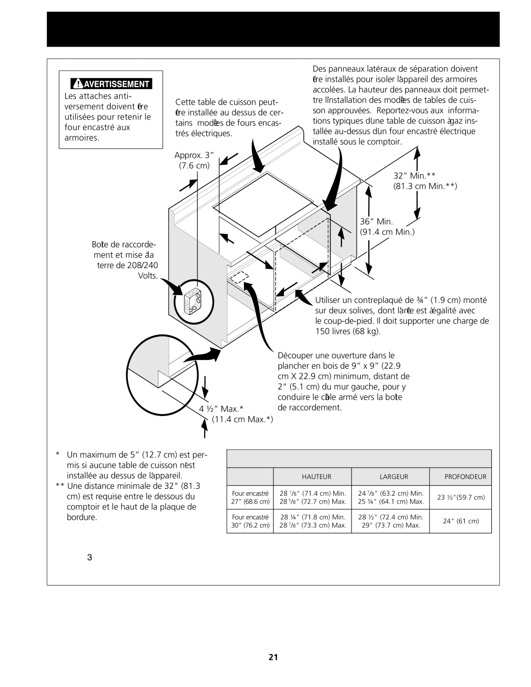 Frigidaire 318201463 (0711), FGC36S5EC dimensions ET Dune Table DE Cuisson AU-DESSUS 