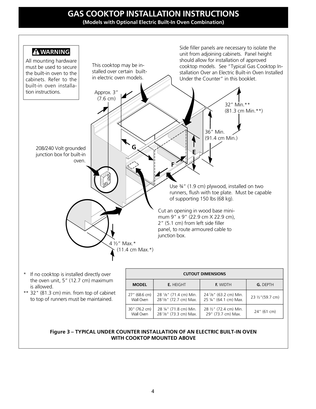 Frigidaire FGC36S5EC, 318201463 (0711) dimensions Stalled over certain built, Cutout Dimensions Model 