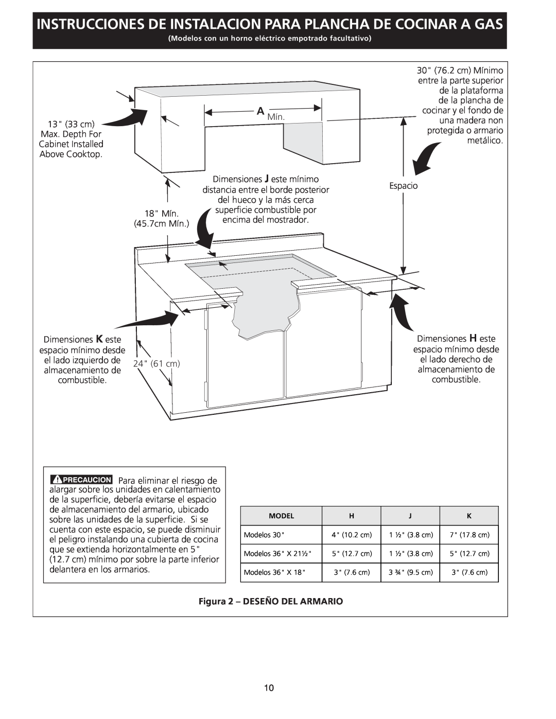 Frigidaire FGC36S5EC dimensions Instrucciones De Instalacion Para Plancha De Cocinar A Gas, Figura 2 - DESEÑO DEL ARMARIO 
