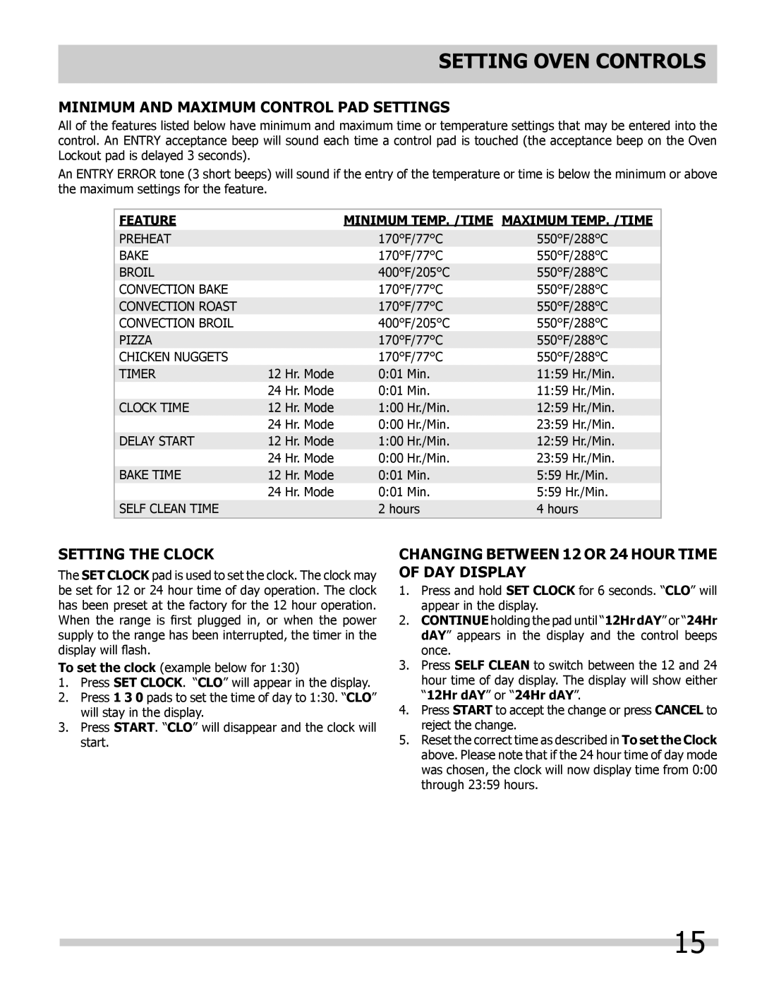 Frigidaire FPDS3085KF, FGDS3065KB, FGDS3065KW, FGDS3065KF manual Minimum and Maximum Control PAD Settings, Setting the Clock 