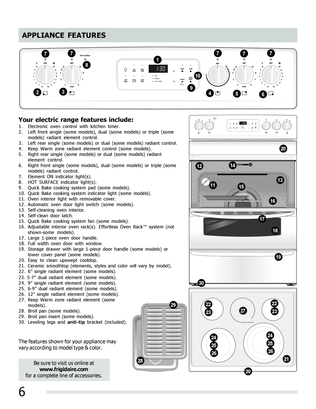 Frigidaire FGEF3030PF important safety instructions Appliance Features, Your electric range features include 