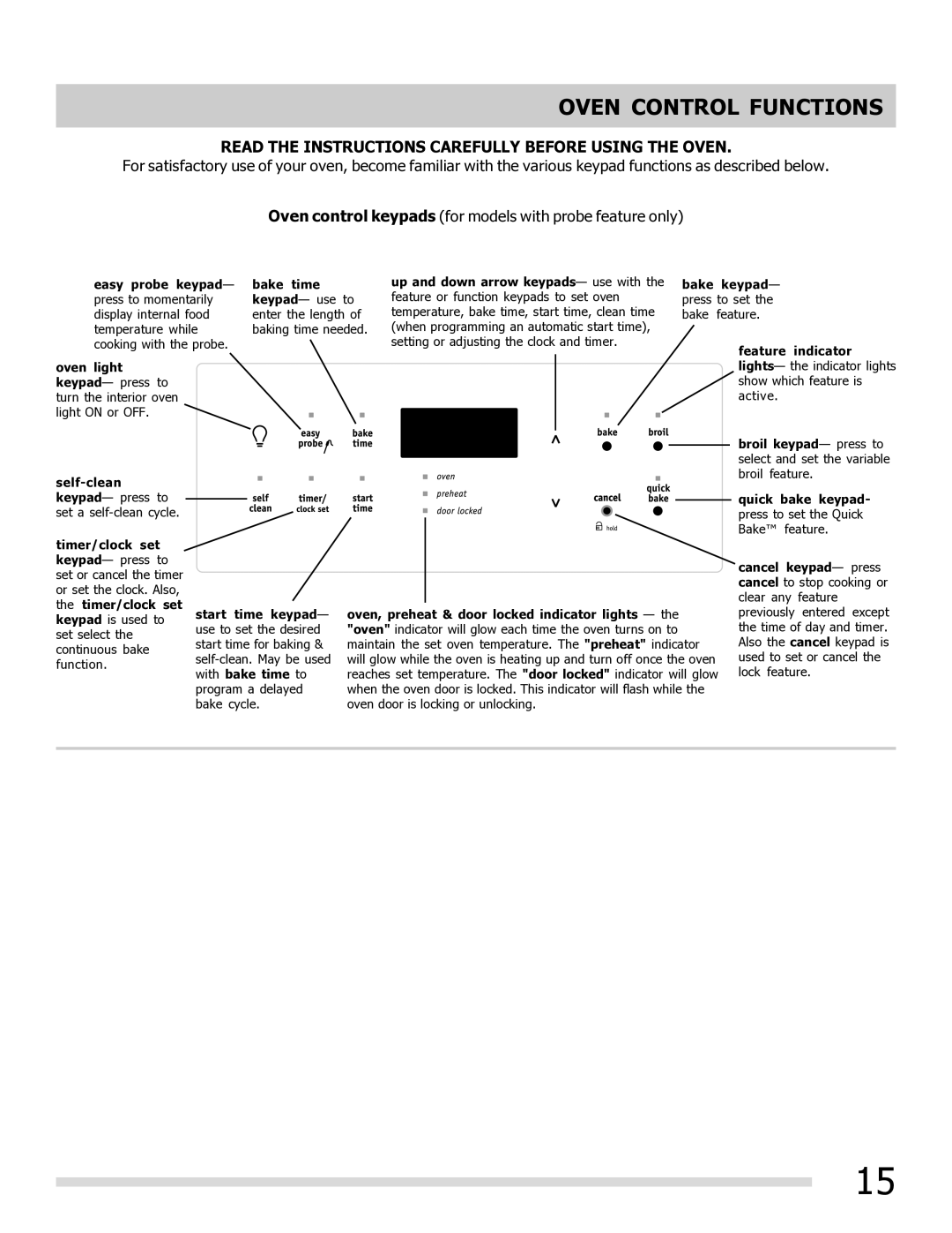 Frigidaire DGEF3041KF-PKG, FGEF3032MW Oven Control Functions, Read the Instructions Carefully Before Using the Oven 