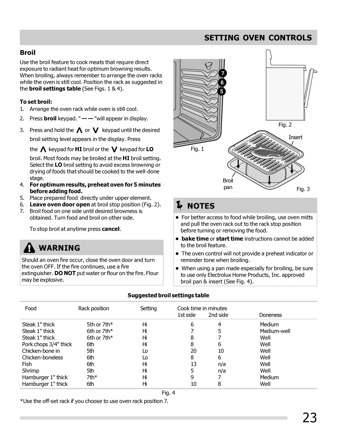 Frigidaire FGEF3032MW, FGEF3032MB, FGEF3032MF, DGEF3041KF-PKG Broil, To set broil, Suggested broil settings table 