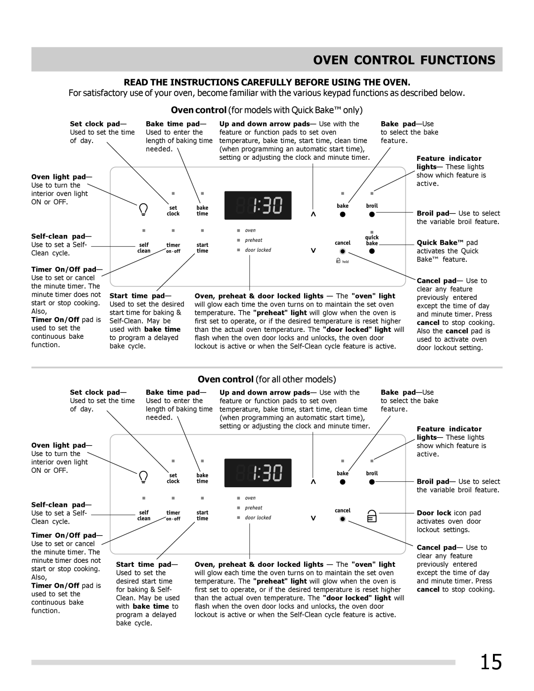 Frigidaire FGEF3042KF manual Oven Control Functions, Read the Instructions Carefully Before Using the Oven 