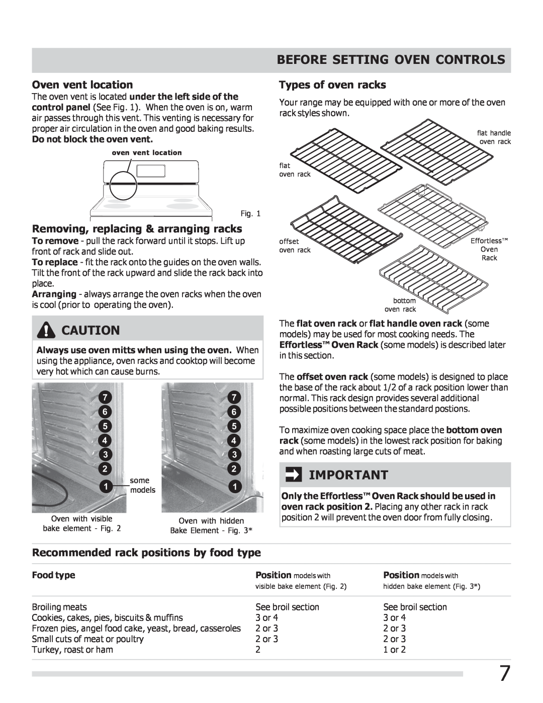 Frigidaire FGEF3042KF manual Before Setting Oven Controls, Oven vent location, Types of oven racks 