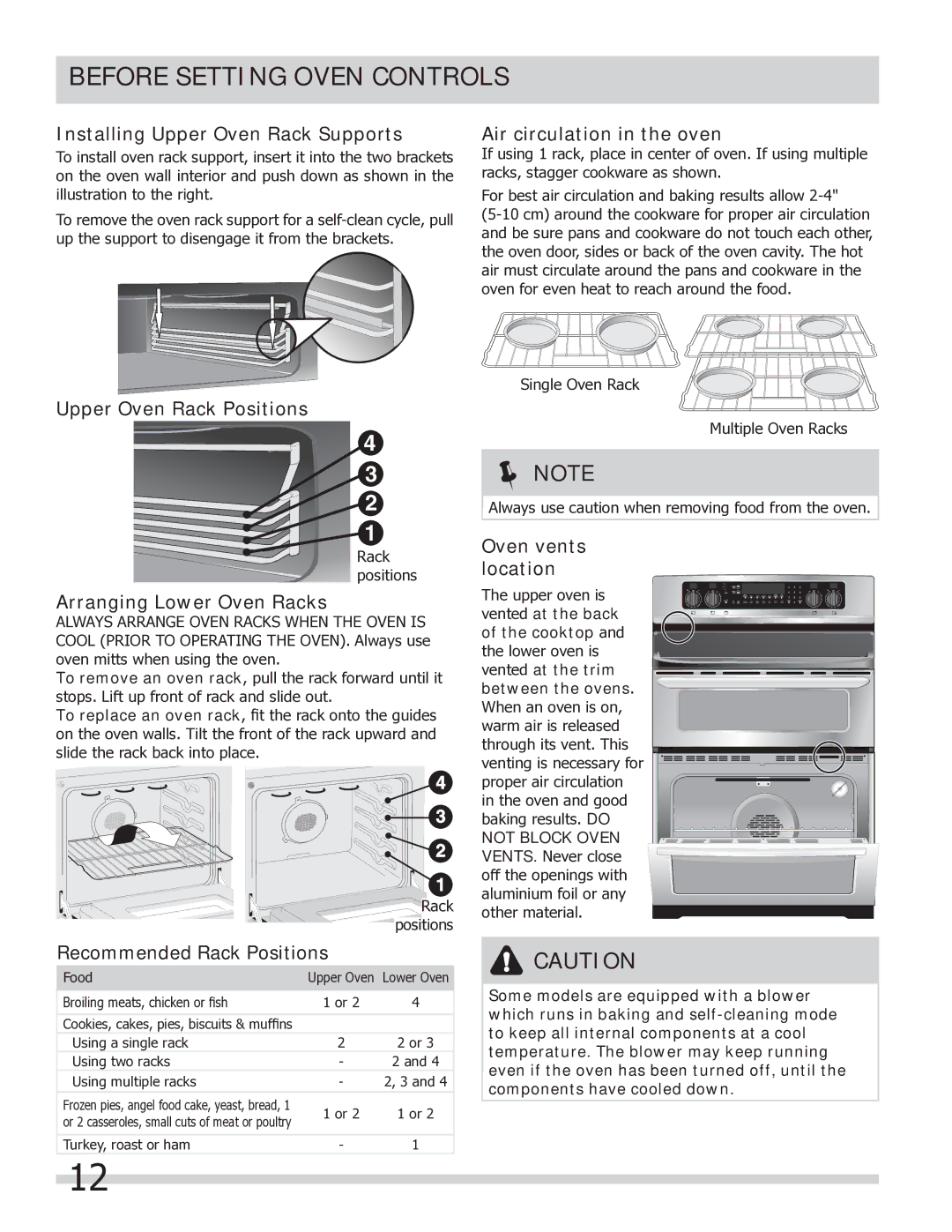 Frigidaire FGEF304DKW, FGEF304DKB, FGEF304DKF important safety instructions Before Setting Oven Controls 