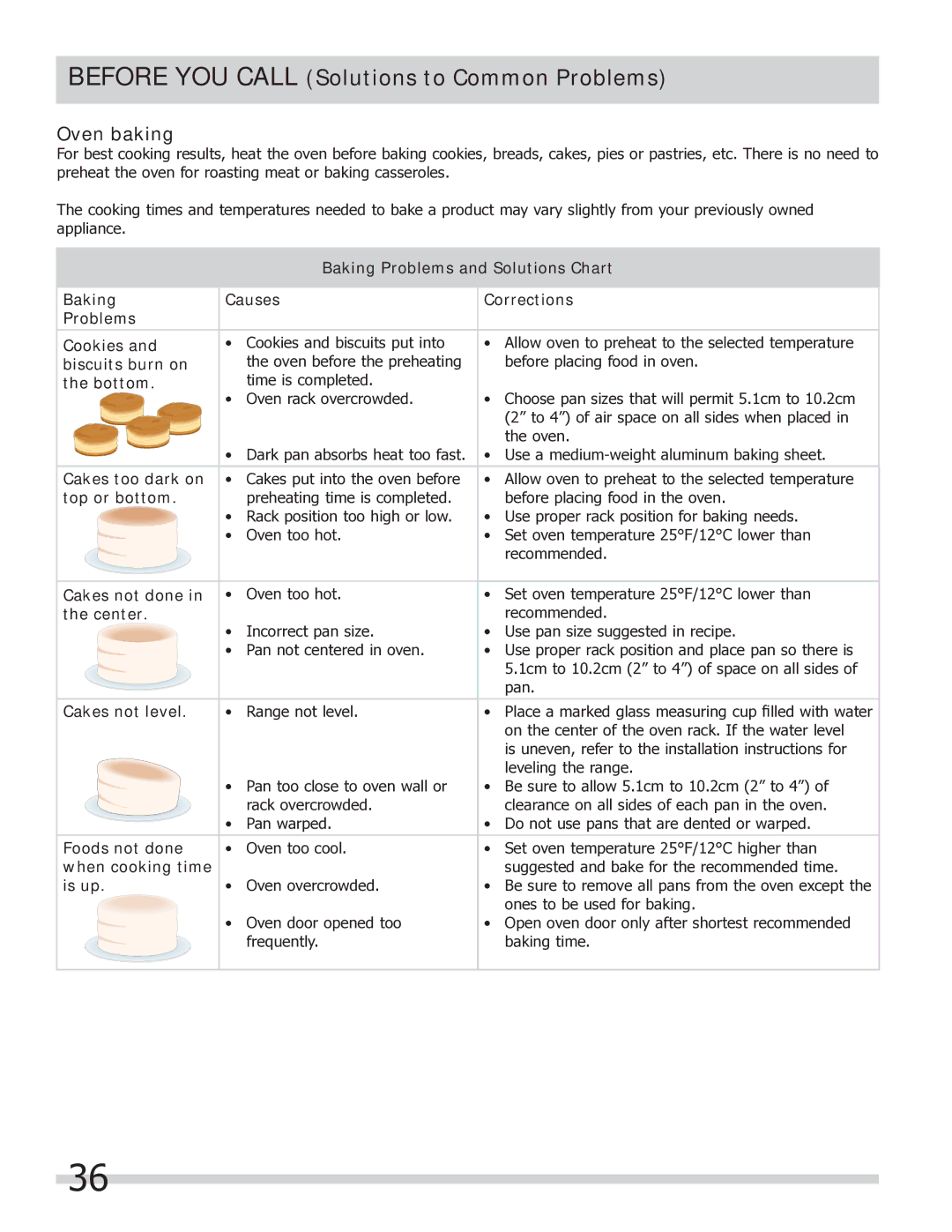 Frigidaire FGEF304DKW, FGEF304DKB, FGEF304DKF important safety instructions Oven baking 