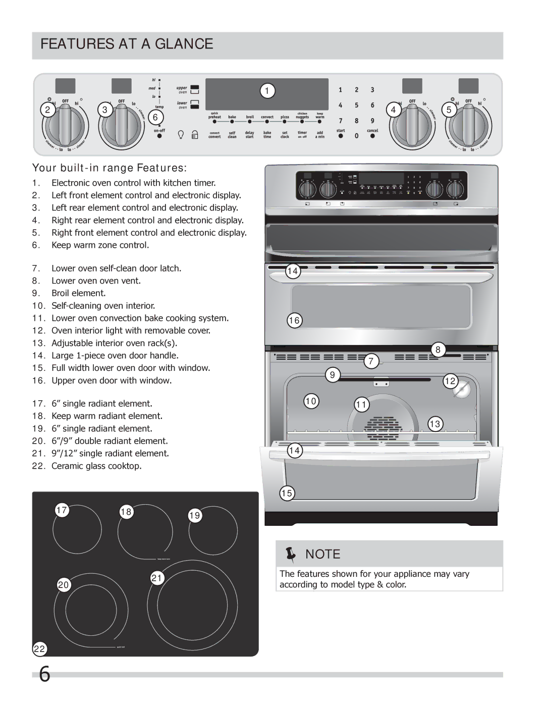 Frigidaire FGEF304DKW, FGEF304DKB, FGEF304DKF Features AT a Glance, Your built-in range Features 