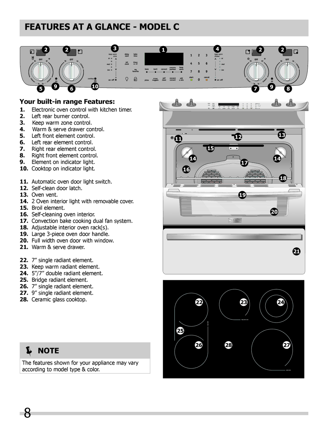 Frigidaire FGES3065KB, FGES3065KF, FGES3045KF, FGES3045KB, FGES3045KW, FGES3065KW, FPES3085KF Features AT a Glance Model C 