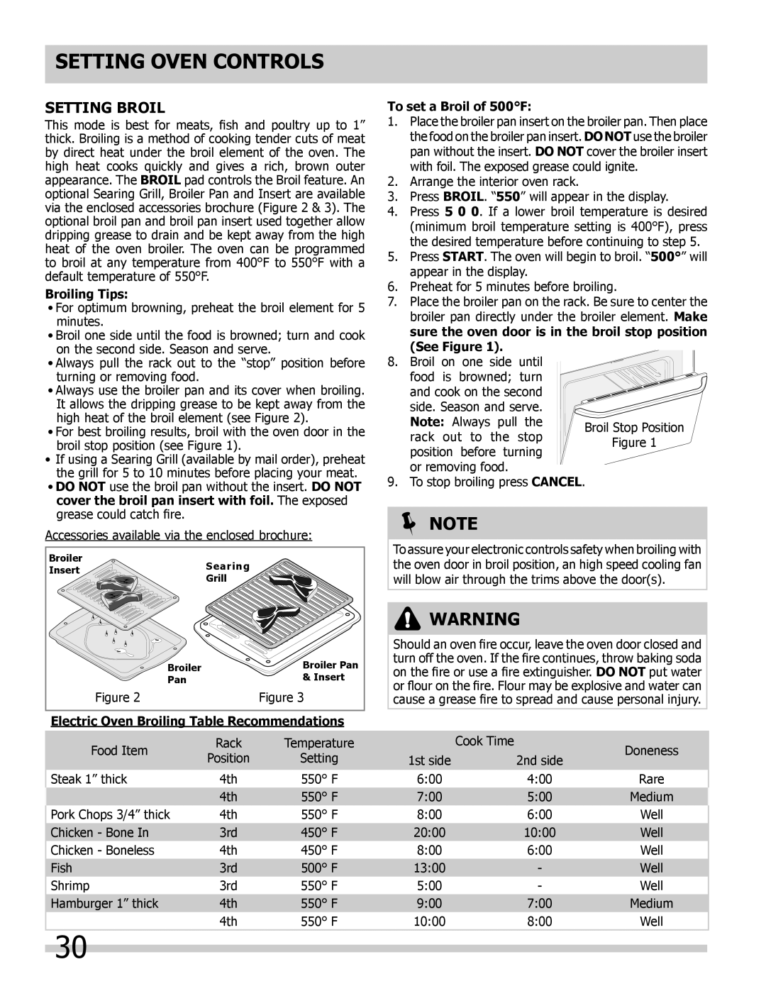 Frigidaire FGES3045KF Setting Broil, Broiling Tips, Electric Oven Broiling Table Recommendations, To set a Broil of 500F 